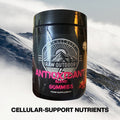 Anti Oxidant Blend Gummies