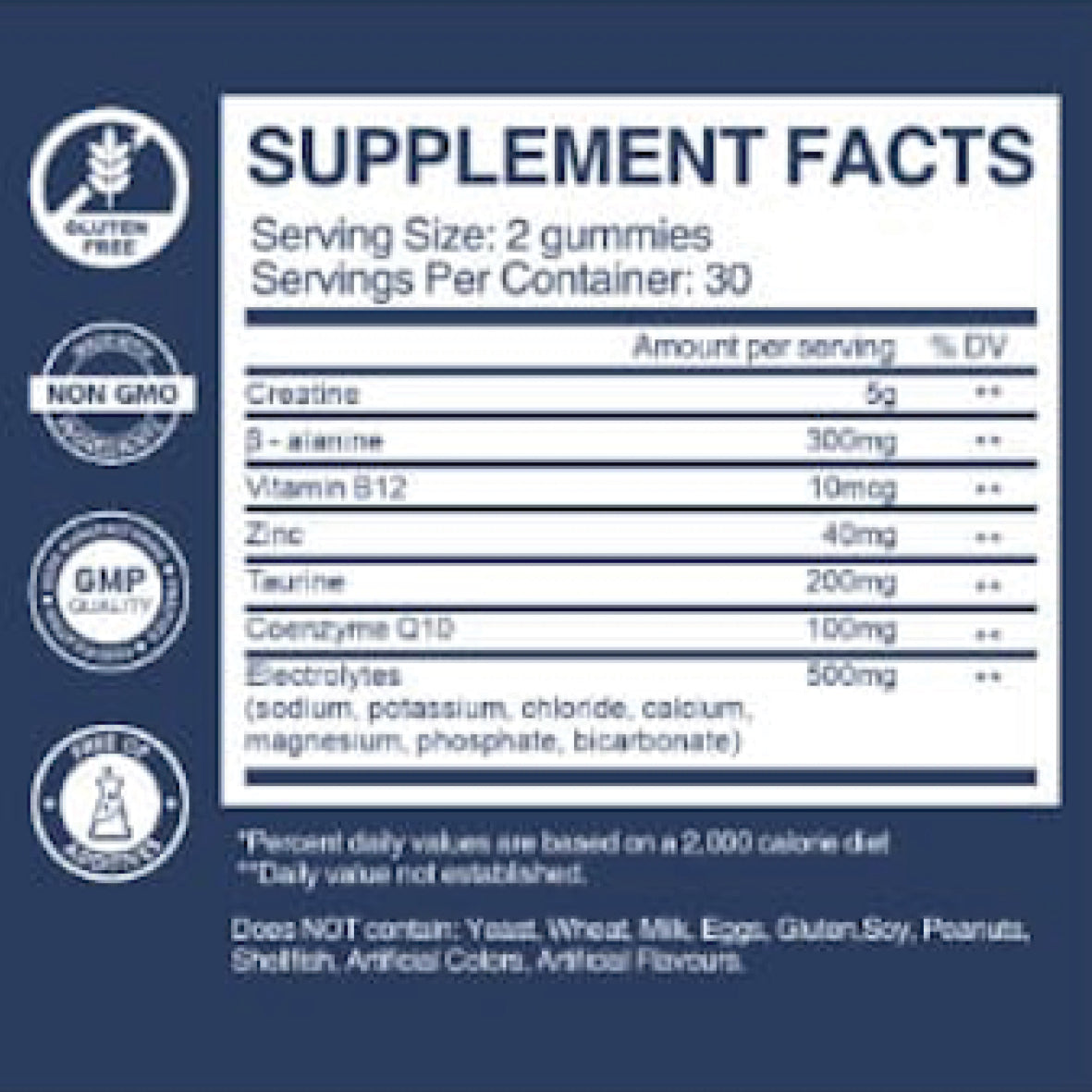NEW! Workout Gummie
