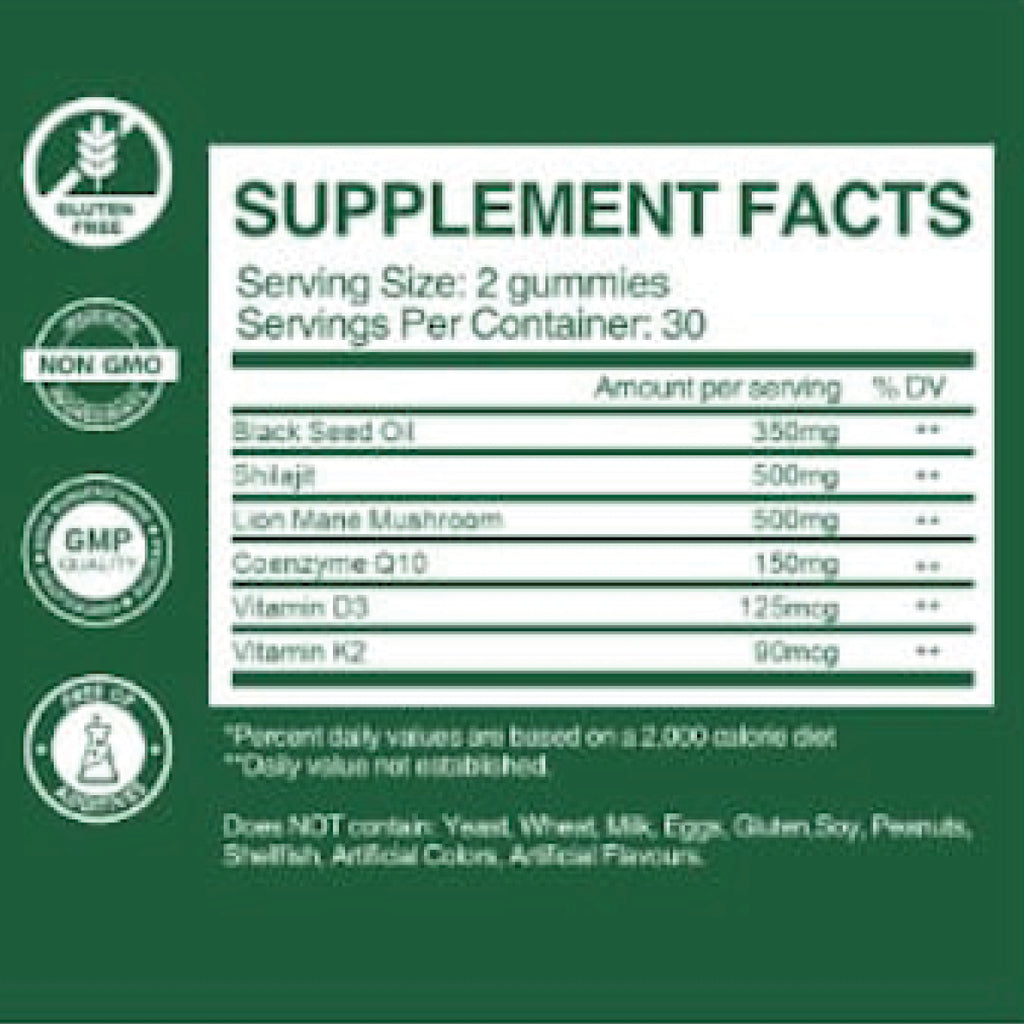 NEW! Energy, Hair, Nail, Skin Gummies