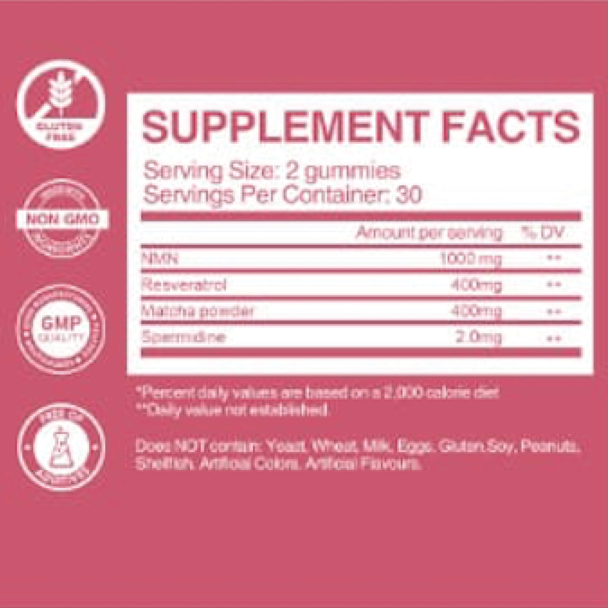 NEW! Anti-Aging Gummies