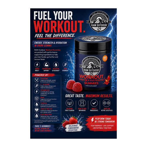 Creatine & Electrolites Workout Gummies (2 Pack)